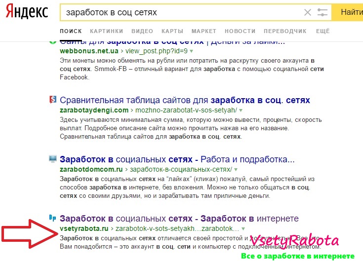 Проверяем позиции сайта в Яндексе вручную
